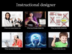 Instructional Designer Activities