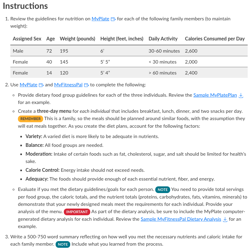 Detailed instructions on how to complete the assignment