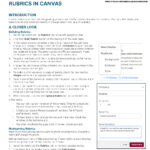 Building and Maintaining Rubrics in Canvas