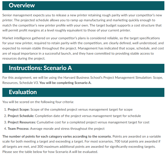 Assignment instructions for project management simulation with overview, scenario A, and evaluation criteria.