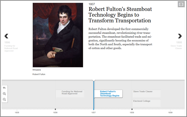 Screenshot of a timeline entry featuring a portrait of Robert Fulton. Next to the image is a text box titled “Robert Fulton's Steamboat Technology Begins to Transform Transportation,” followed by a paragraph describing how Fulton’s development of steamboat technology helped revolutionize transportation and trade in the early 19th century.