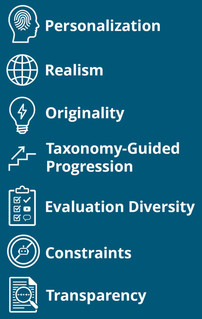 Graphic of seven interconnected principles of PROTECT framework